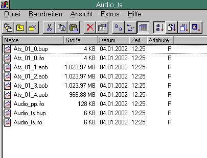 Directory of an Audio DVD